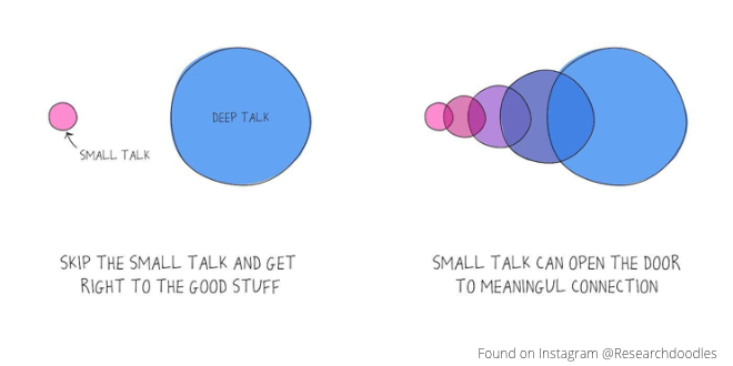 An illustration showing small talk and deep talk - the false dichotomy